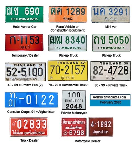 thailand registration plates